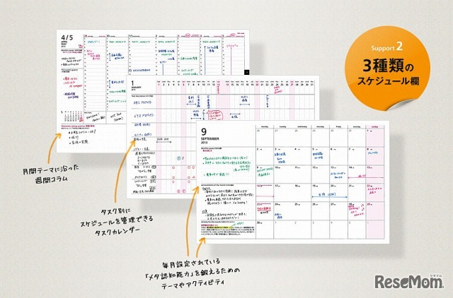 3種類のスケジュール欄