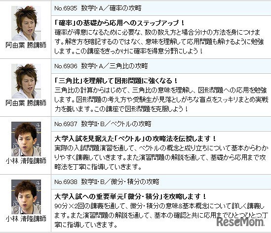 「本番で活きる入試の要」講座紹介