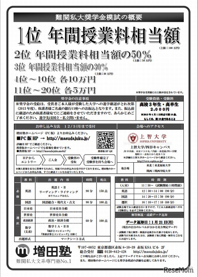 関東会場の実施要項