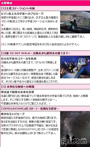 スタークルーズプラネタリウム　会場構成