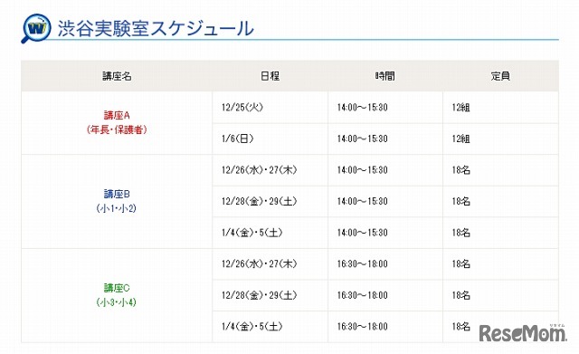 渋谷実験室スケジュール