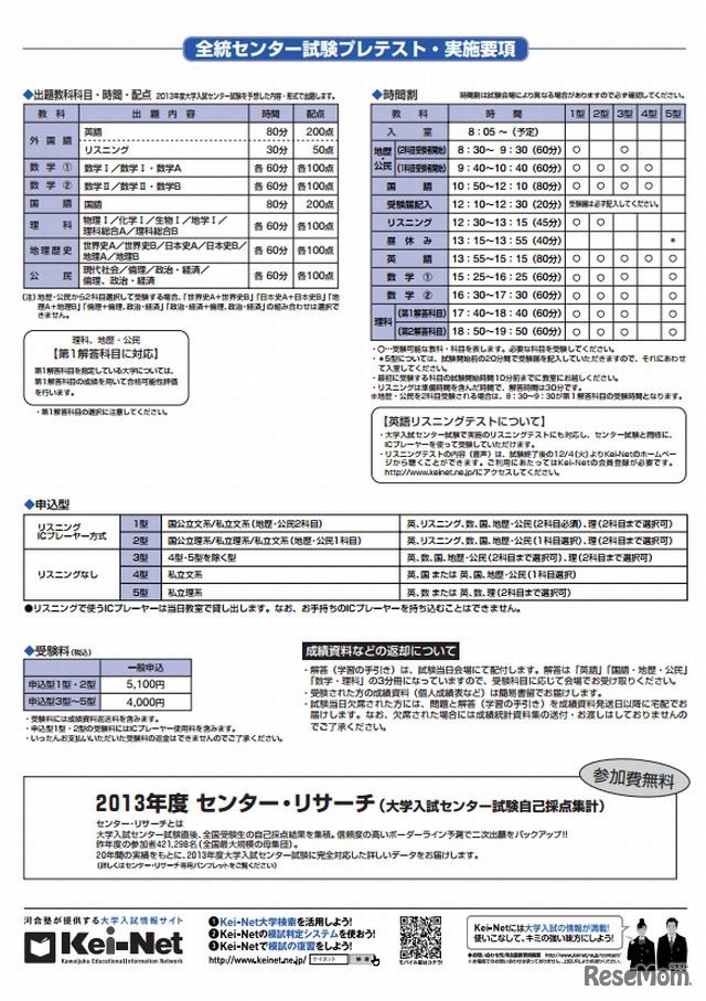 全統センター試験プレテストの開催概要