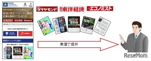 洋服の青山 就活応援ブックスタンド