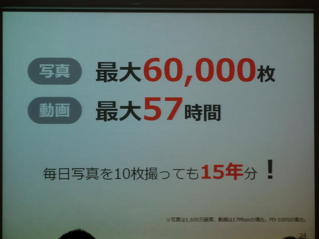 容量も大きくなった