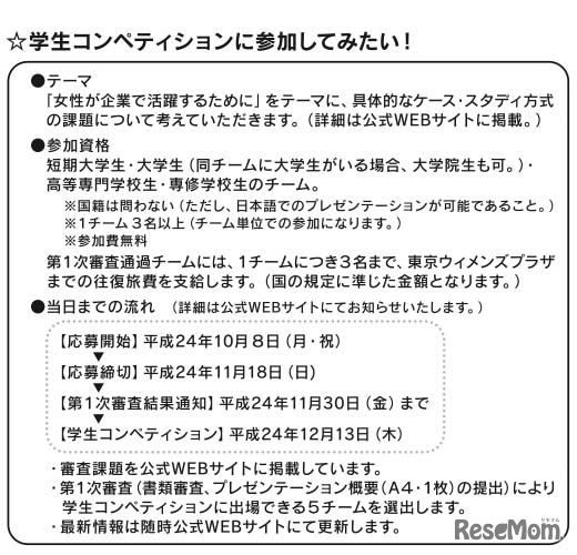 学生コンペティション