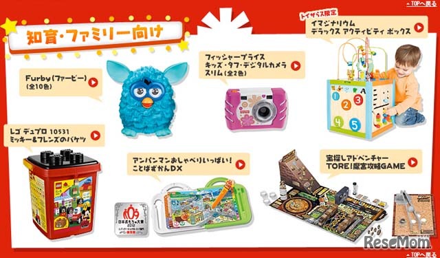 ホットトイ「TOP25」