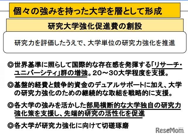 研究大学強化促進費の創設