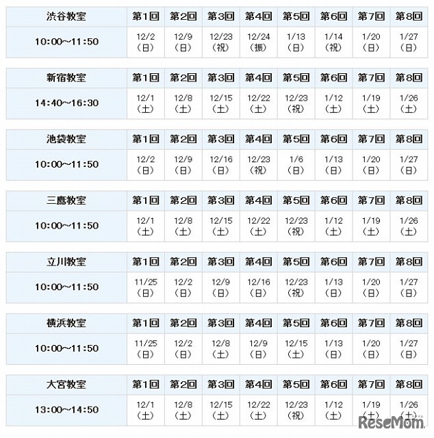 小6向け集中コース・開講スケジュール