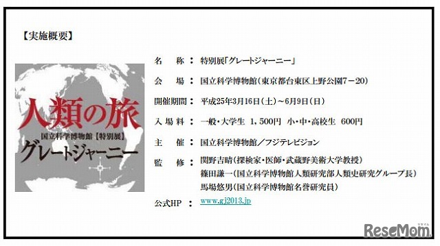 グレートジャーニー　人類の旅