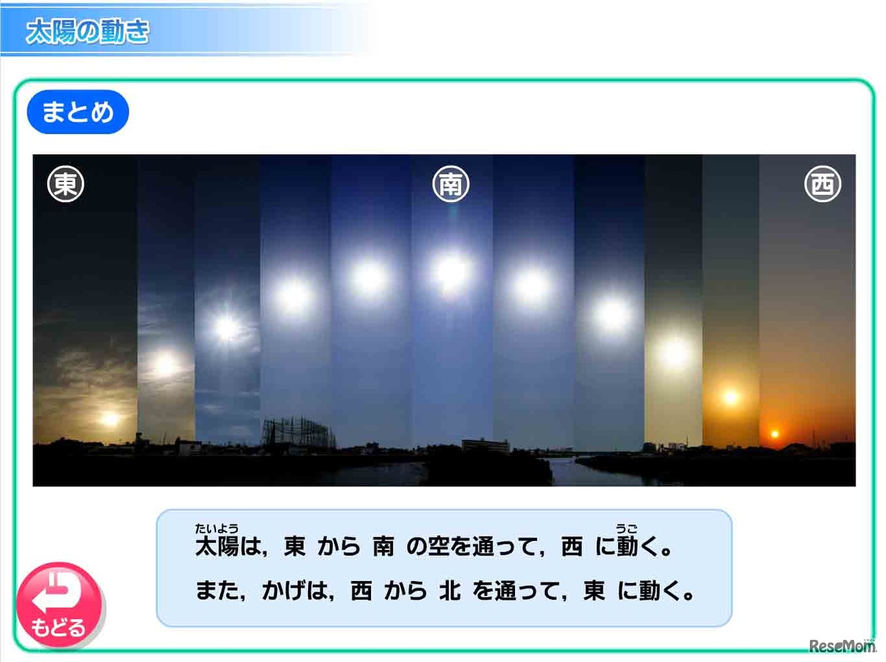 ランドセル3年理科「太陽とかげ」太陽の動き