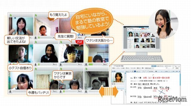 集団クラスライブ授業