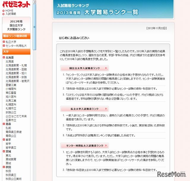 大学難易ランク一覧