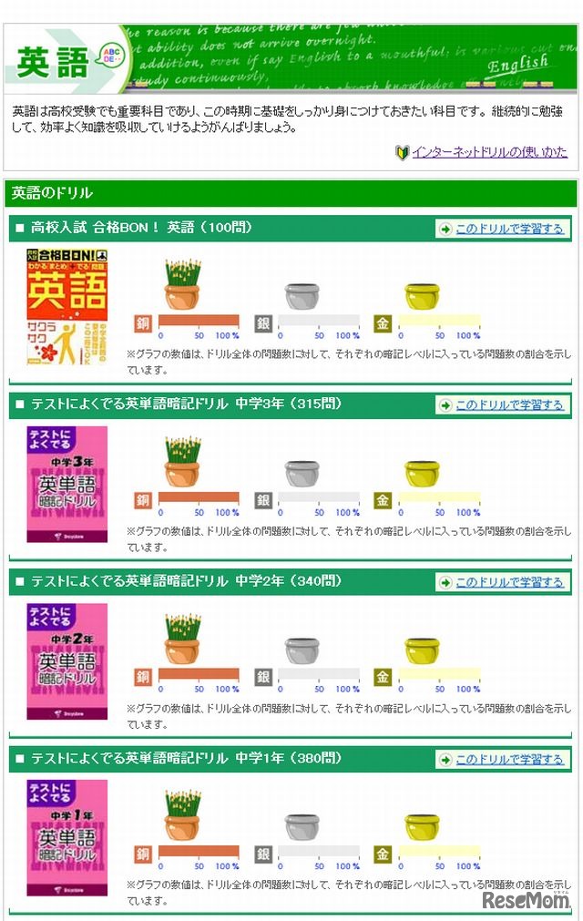 中学生向けドリル（英語）