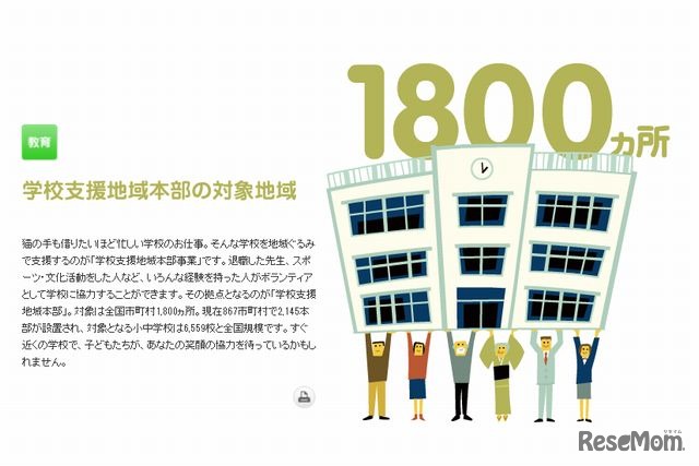 文科省の取組みを解説