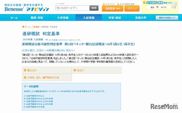 合格可能性判定基準
