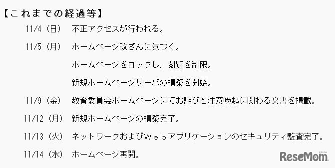これまでの経緯