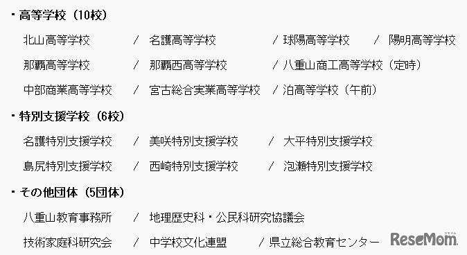 改ざんされたホームページ