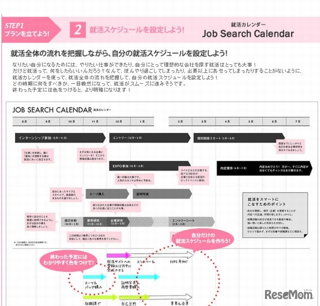 就活ダイアリー2013「就活カレンダー」