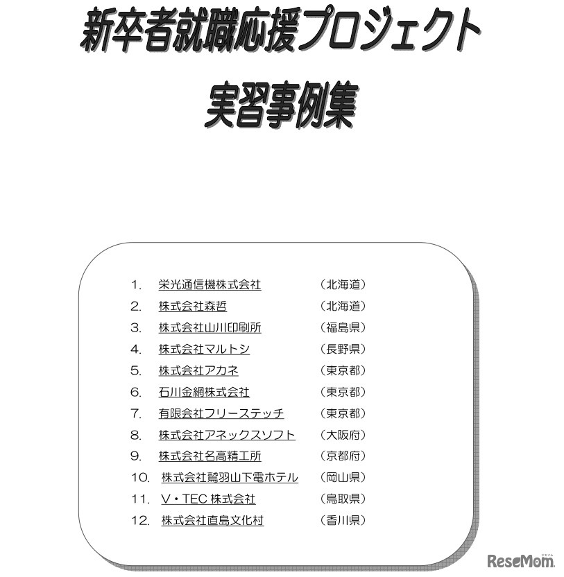 新卒者就職応援プロジェクト実習事例集