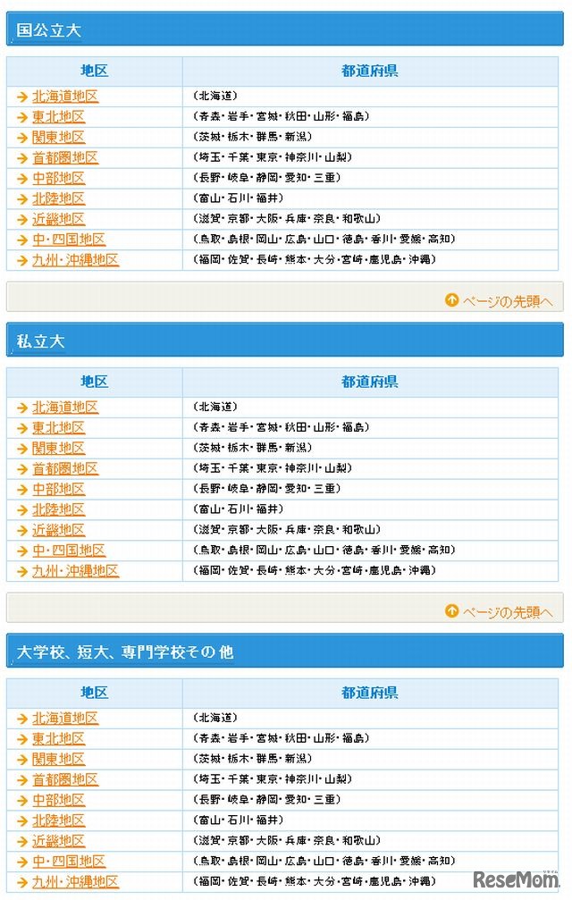 合格可能性判定基準