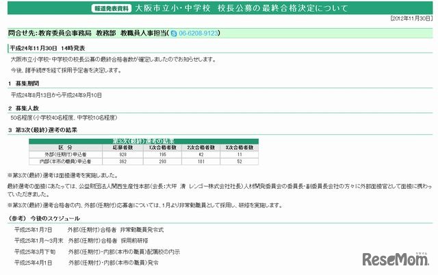 最終選考の結果