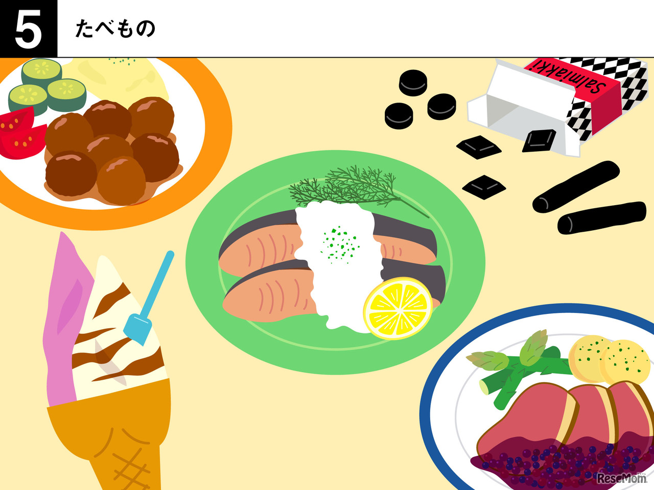 せかいりょこうえほん（1）フィンランド