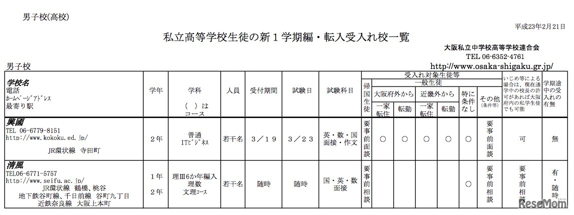 私立高等学校生徒の新1学期編・転入受入れ校一覧