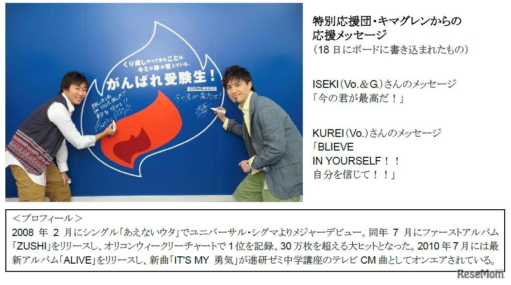 キマグレンからの応援メッセーシ