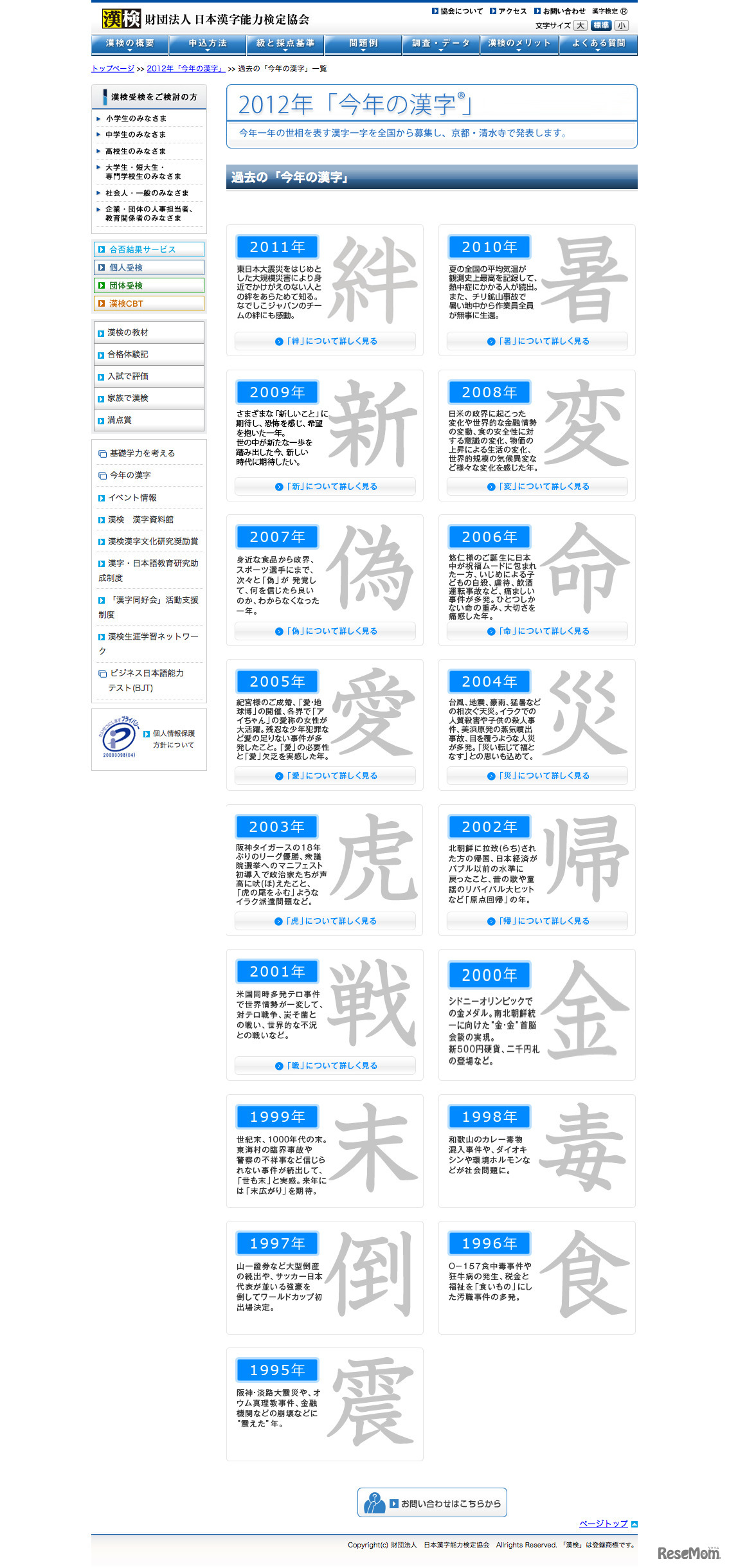 過去の「今年の漢字」