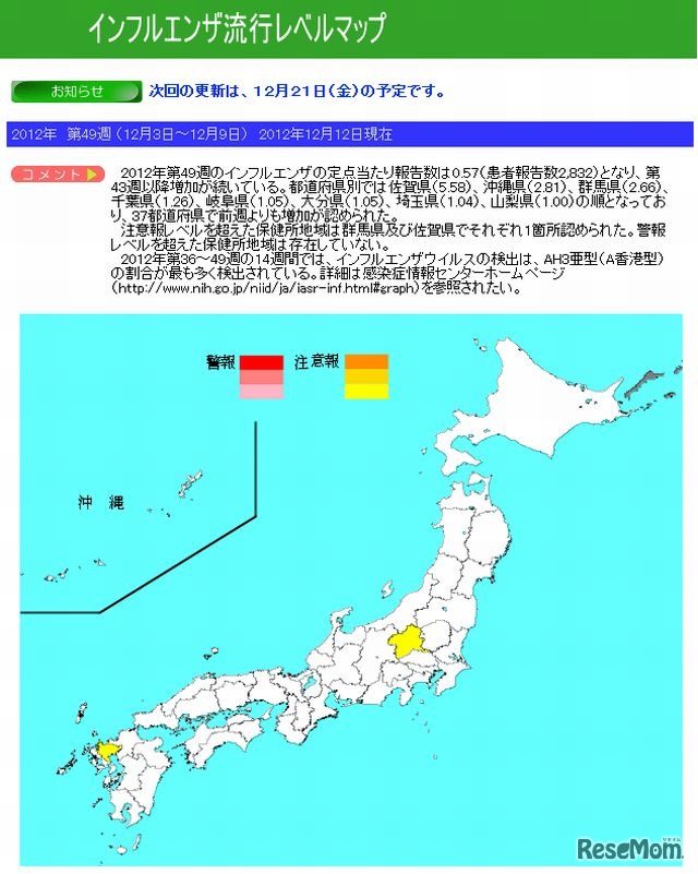 インフルエンザ流行レベルマップ