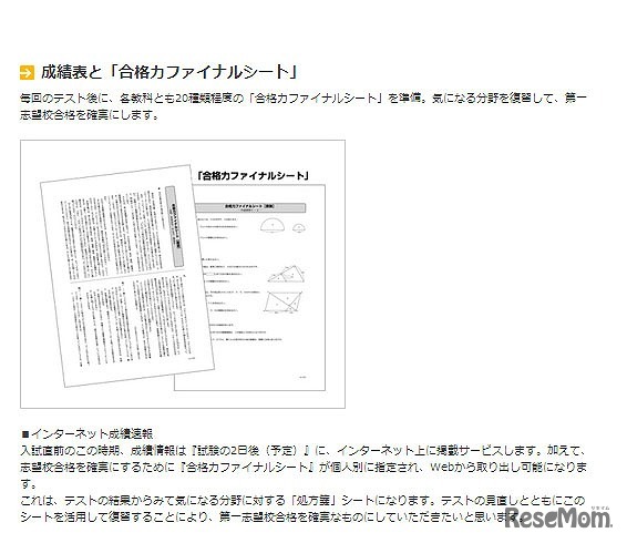 合格力完成テスト・ファイナル256　成績表と合格力ファイナルシート