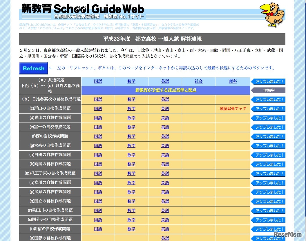 平成23年度　都立高校一般入試模範解答