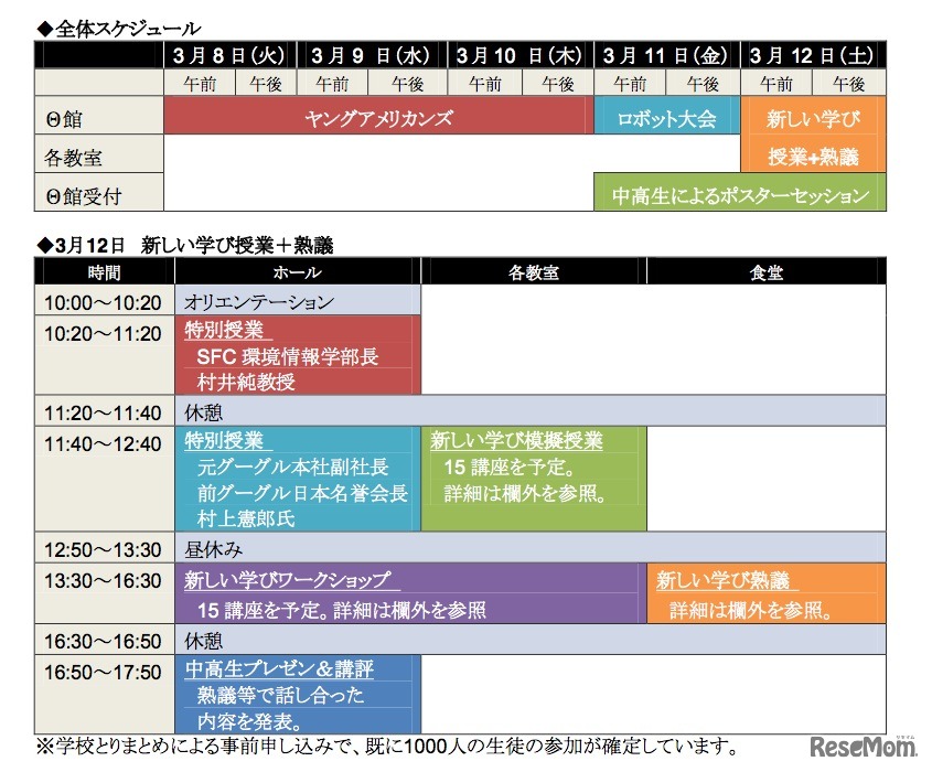 新しい学びフェスタ