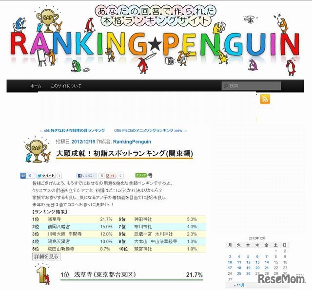 ランキンペンギン（RANKING★PENGUIN）