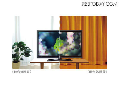 「おまかせドンピシャ高画質2」のイメージ 「おまかせドンピシャ高画質2」のイメージ