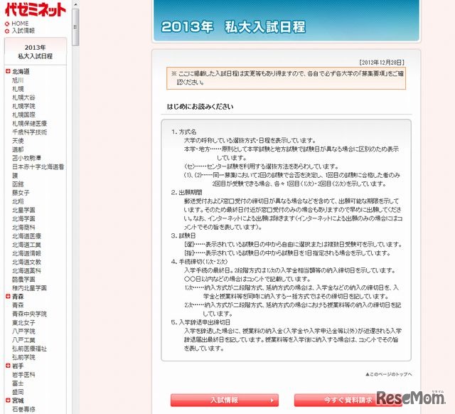 2013年私大入試日程