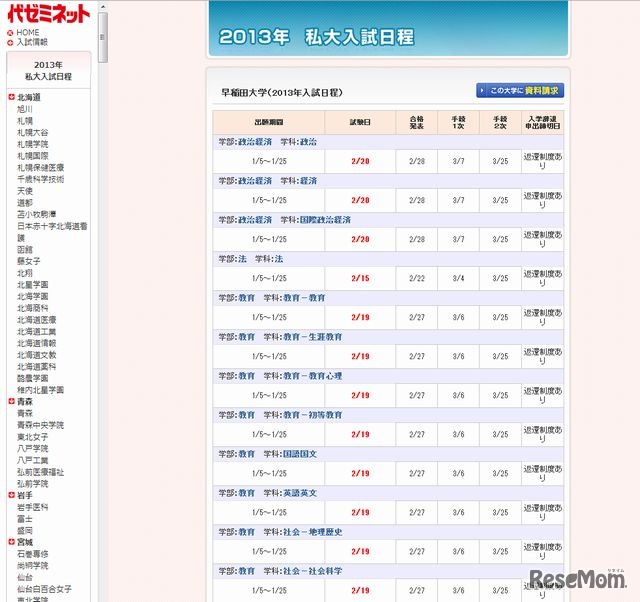 早稲田大学の入試日程