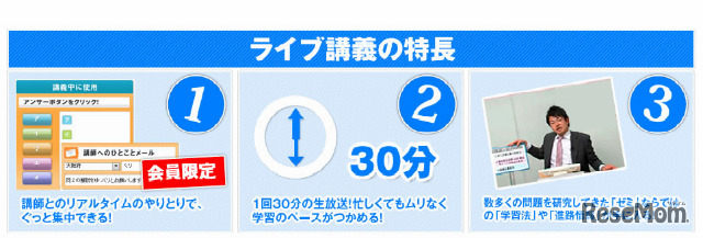 ライブ講義の特長