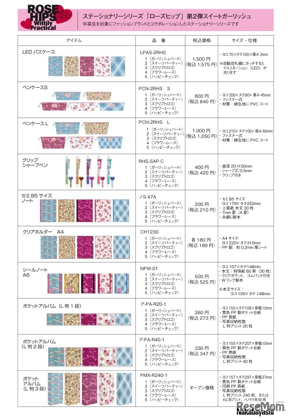 ステーショナリーシリーズ「ローズヒップ」第2弾スイートガーリッシュ