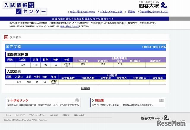 栄光学園の出願倍率速報