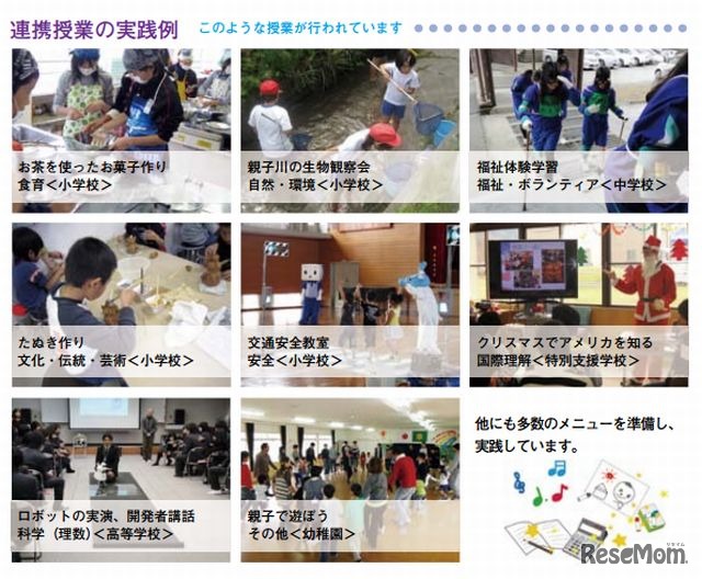 連携授業の実践例