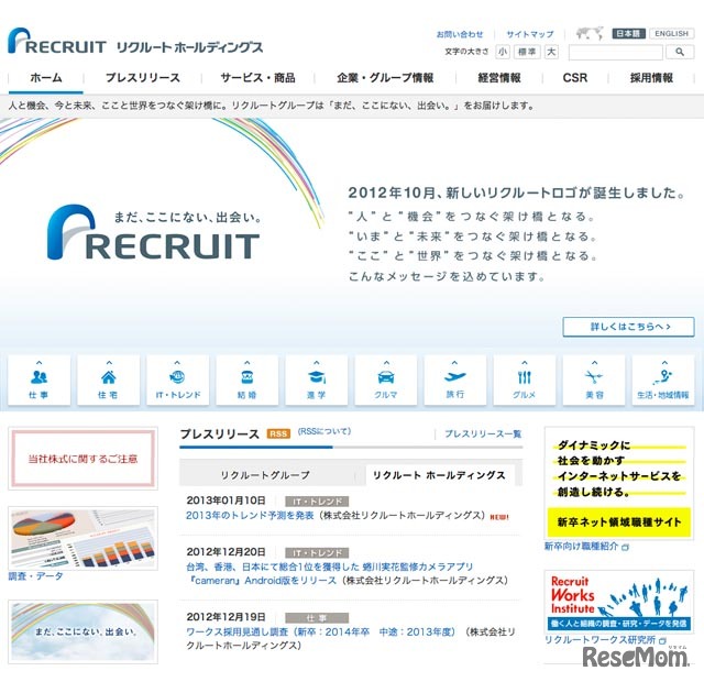 リクルートホールディングス