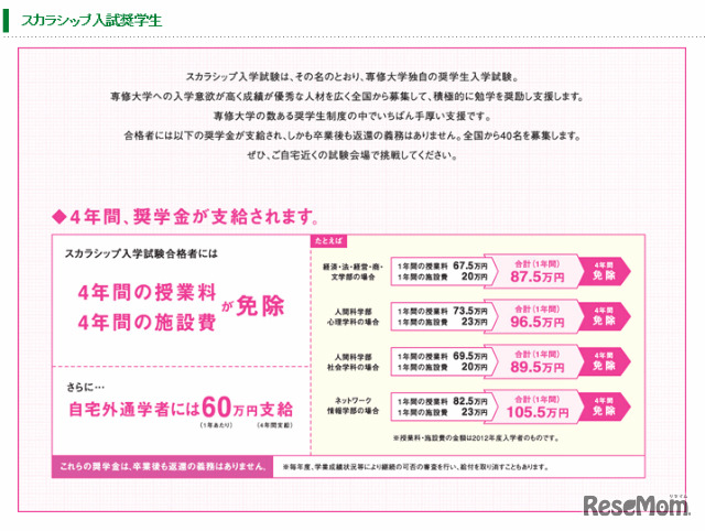 専修大学の「スカラシップ入学試験」