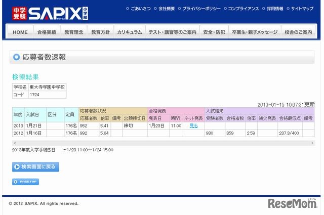 東大寺学園中学校