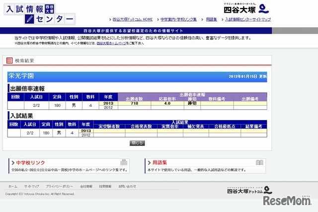 四谷大塚「出願倍率速報と入試結果」