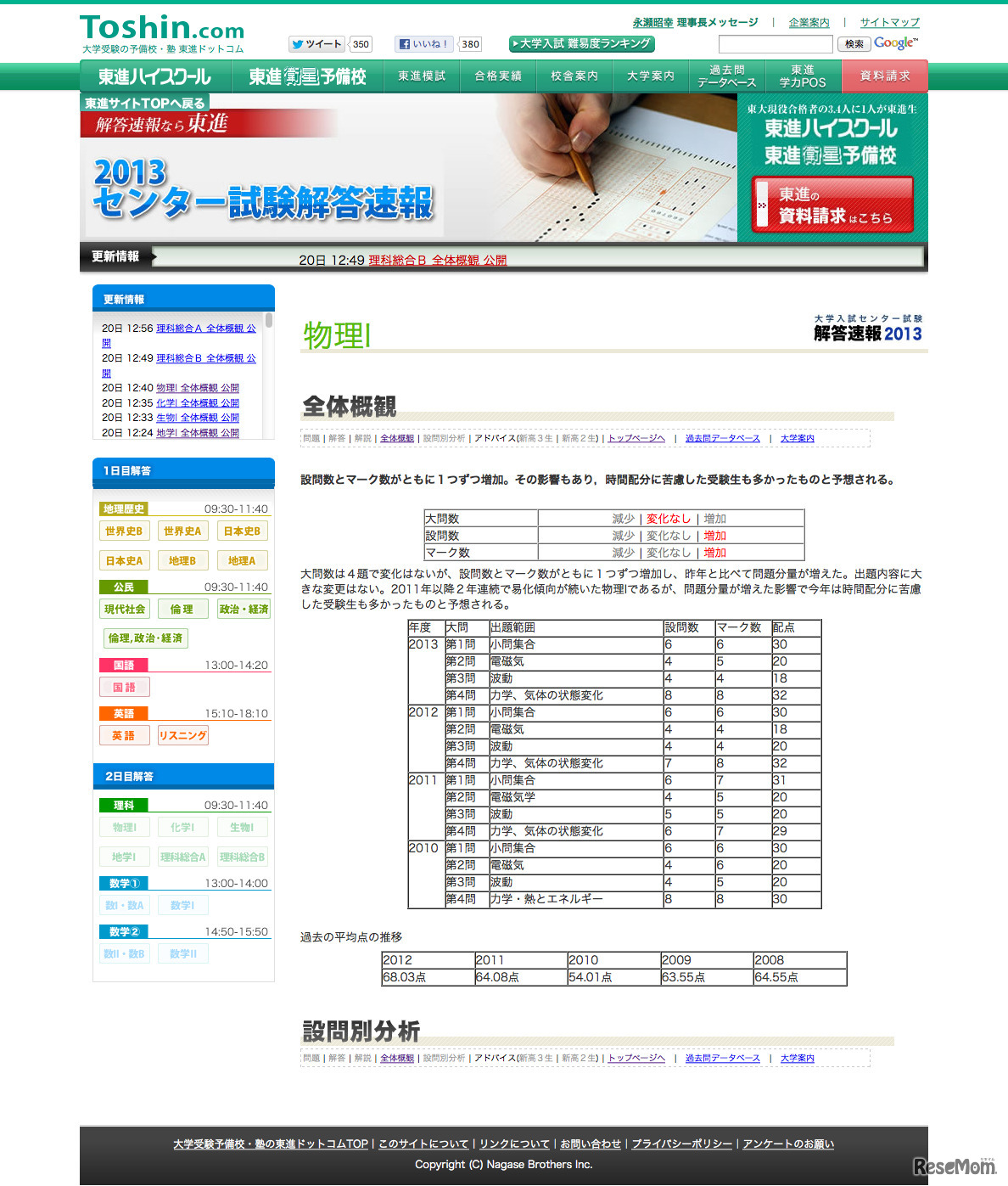 物理I（東進ドットコム）