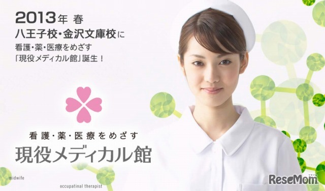 早稲田塾・現役メディカル館