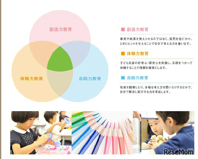 伸芽´Sクラブのホームページ