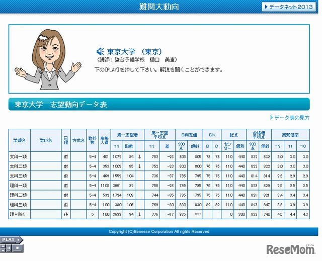 インターネット説明会（東京大学）