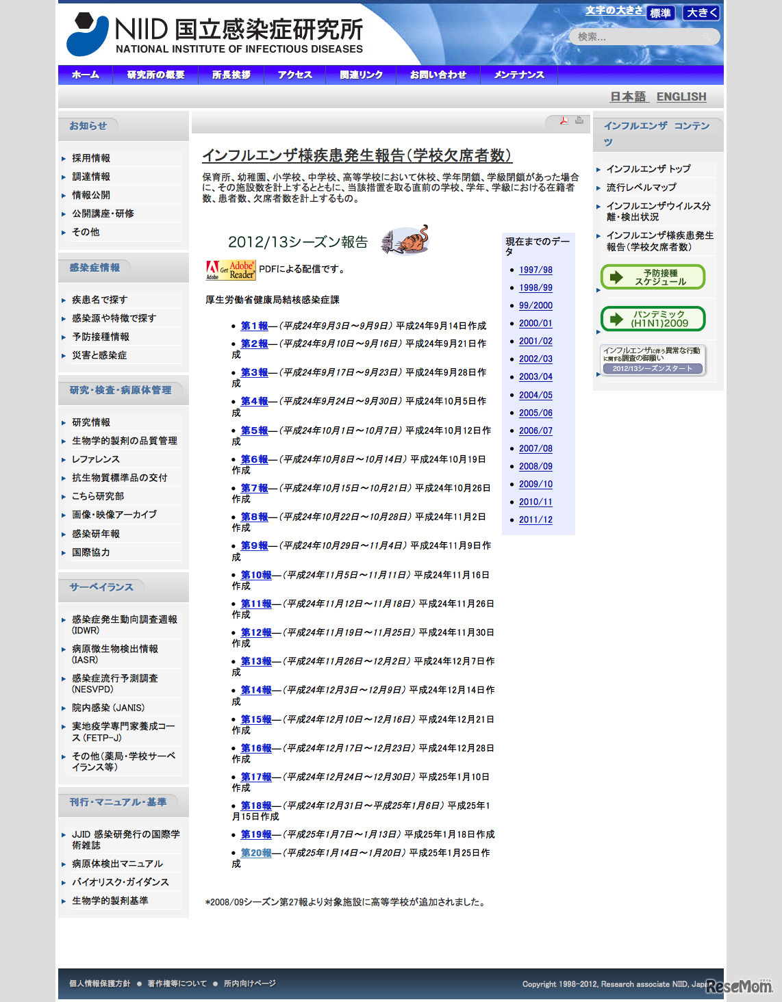 インフルエンザ様疾患発生報告（学校欠席者数）